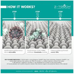 Z-TOUCH-URBANLIFE-GEN-3-0-หน้ากากฆ่าเชื้อไวรัสและแบคทีเรีย-สีดำ-L02-SHADOW-BLACK-Free-Size